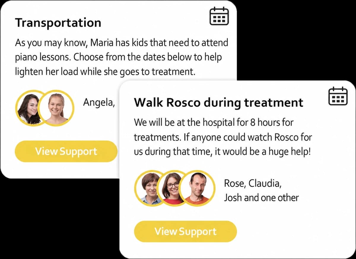 Two support requests from a CareGather page: 'Transportation', asking for help getting the kids to piano lessons, and 'Walk Rosco', asking someone to watch the dog during an eight-hour hospital day. Each card shows the CareTeam members who have claimed dates and a View Support button.